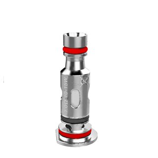 1,0 Ohm Mesh